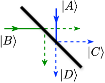 beamsplitter